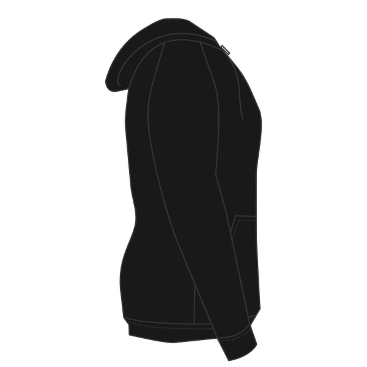 Right sleeve