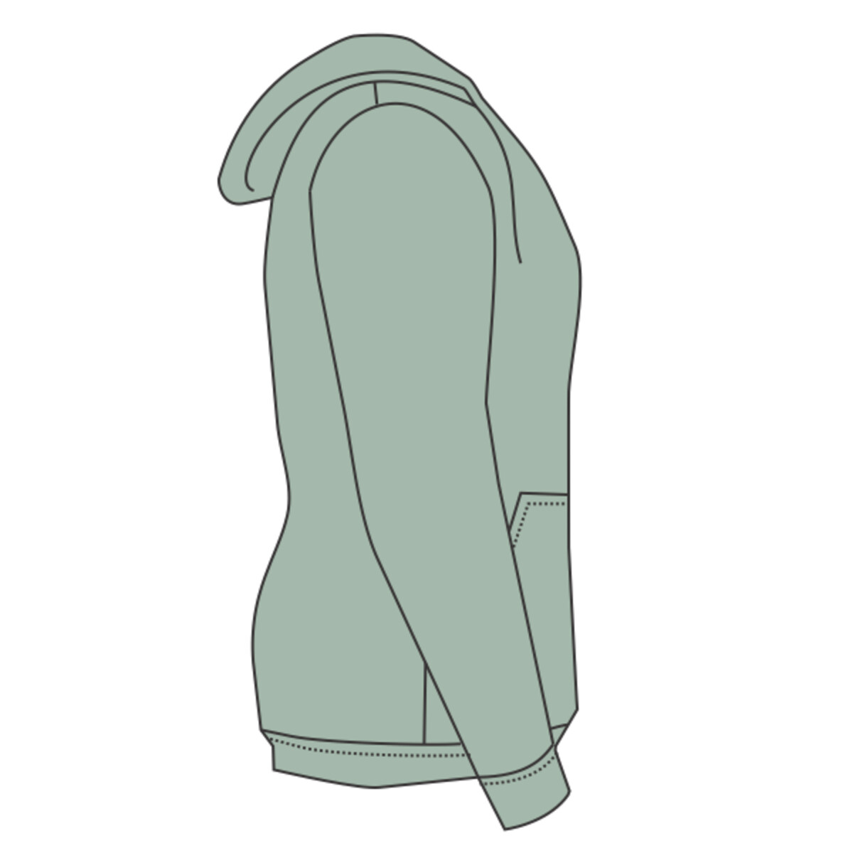 Right sleeve
